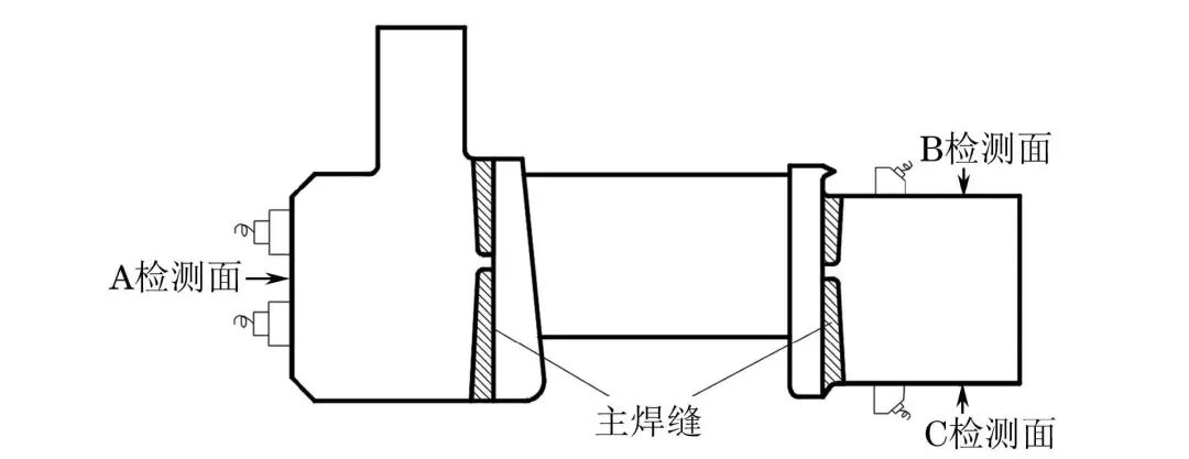 火電廠金屬部件的相控陣超聲檢測(cè)
