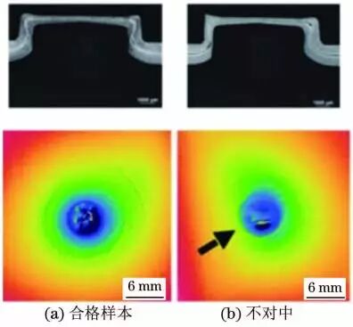 無(wú)鉚釘接頭的無(wú)損檢測(cè)快來(lái)了解一下