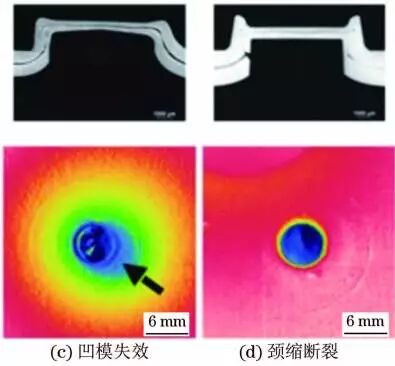 無(wú)鉚釘接頭的無(wú)損檢測(cè)快來(lái)了解一下