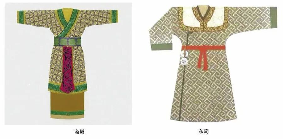 中国古代的传统裙式——马面裙