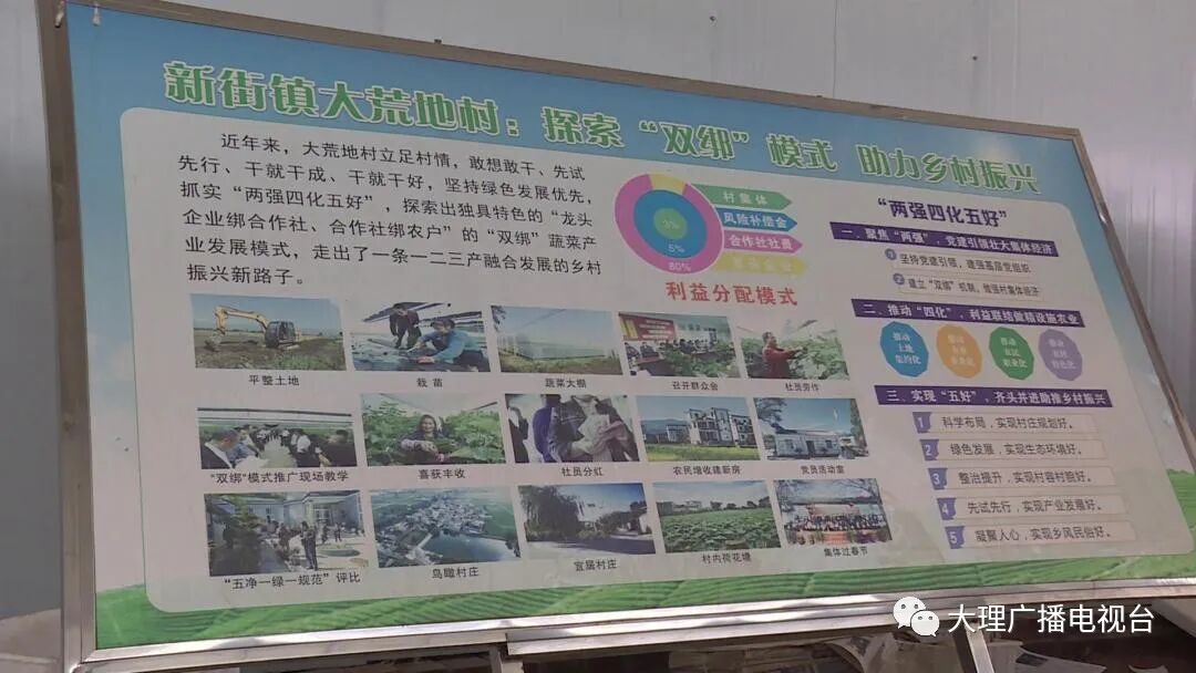大理电视台