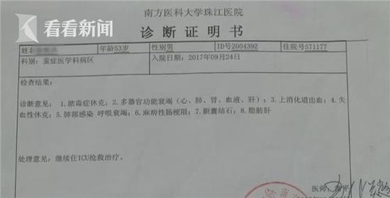 只因喝了罐牛奶，男子多器官衰竭危在旦夕，每天医药费上万！牛奶不能这样喝 2017-10-16 双sir 双流人社