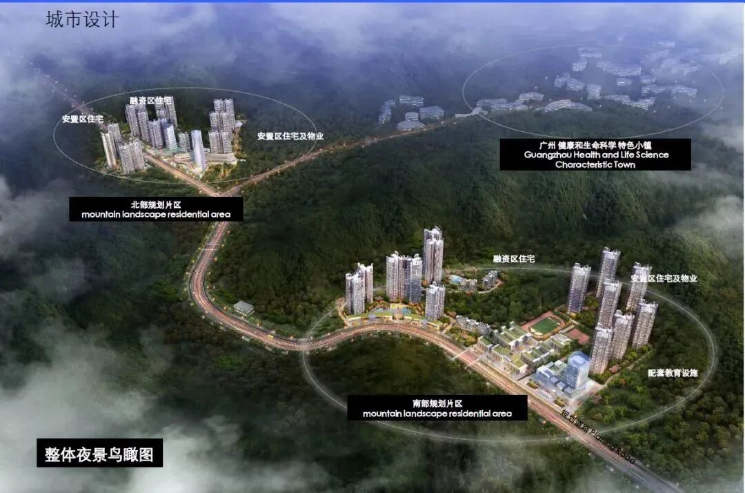 2023年黄埔有9大新盘入市，房价走势会如何？