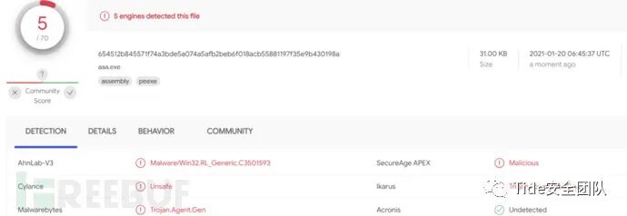 图16–Powershell免杀从入门到实践–seo优化_前端开发_渗透技术