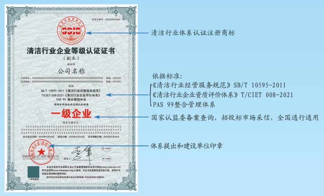 一机构被依法取缔,扰乱认证市场,终归没有正果。 体系通 昨天 一机构被依法取缔,扰乱认证市场,终归没有正果。 体系通 昨天