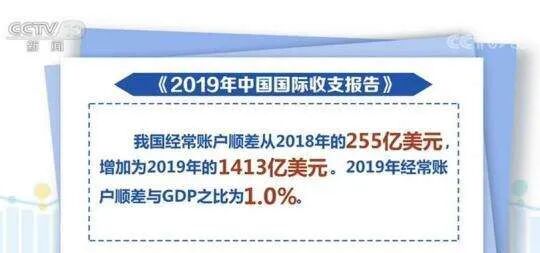 外汇局：怎么看我国国际收支情况？(图1)