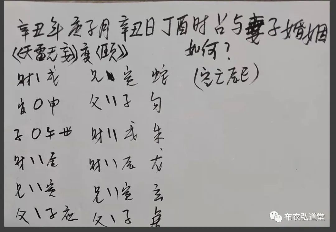 易数起卦程序 二进制 股票 博客_时间起卦法 梅花_梅花易数择日起卦方法