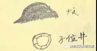 易出凶相的阴宅15断图解，易懂易记