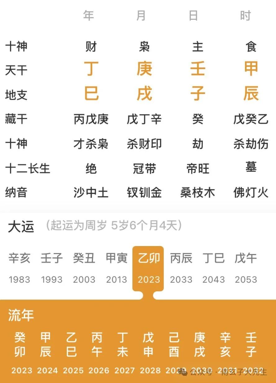 人生，修的就是这两个字...八字真人在线算命