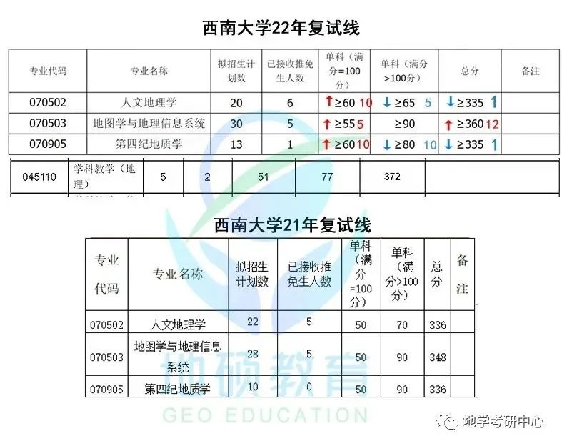 人文地理_越南的地理人文_华夏人文文化的地理