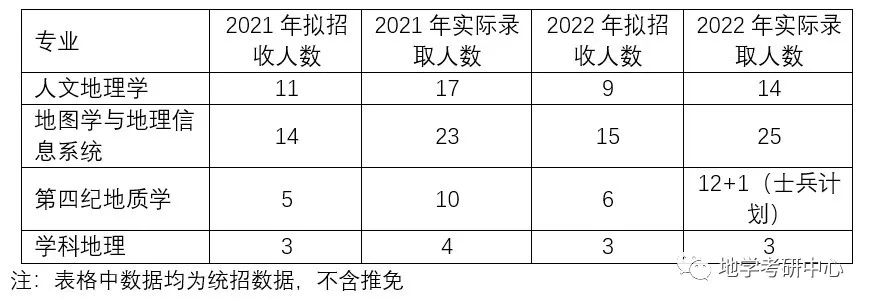 人文地理_越南的地理人文_华夏人文文化的地理