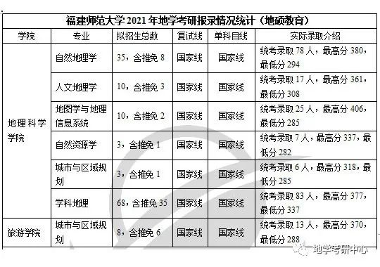 地理自然区位因素_七年级上册人教版地理地理课件_自然地理