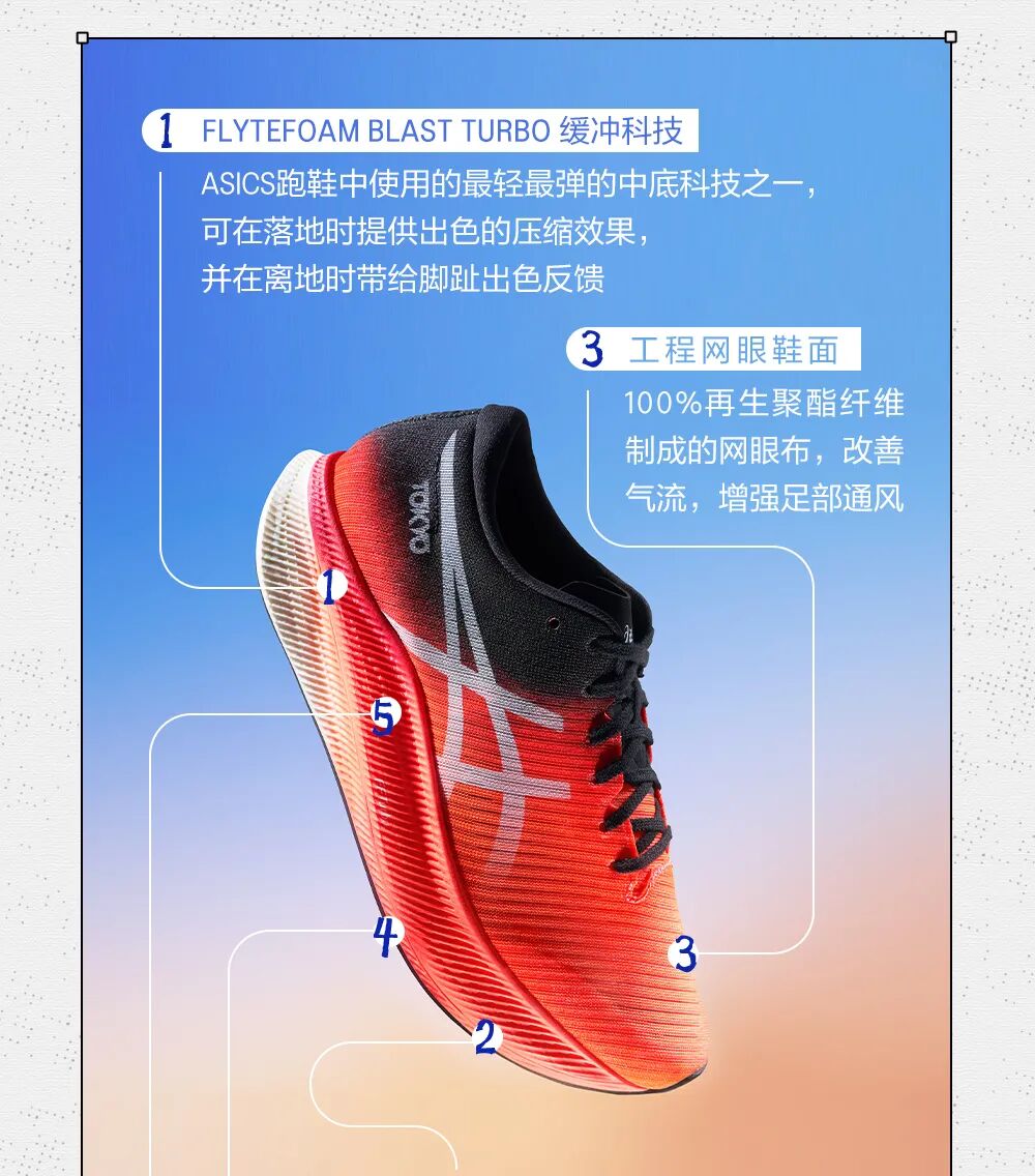 asics亚瑟士,metaspeed | 你的速度,由你掌控 - as