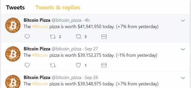 比特币换披萨_国内比特币如何换美元_一万个比特币买披萨