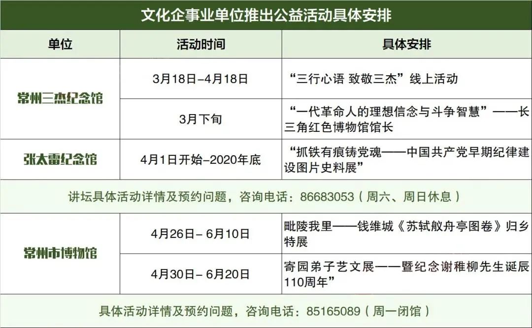 收藏！恐龍園、淹城動物園等常州22個熱門景點統統半價！延續一個月！ 旅遊 第27張