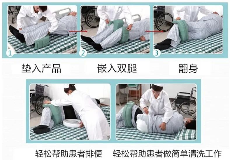 卧床老人怎么护理照料长期卧床老人，家属疲惫不堪，怎么轻松护理？_https://www.jmylbn.com_新闻资讯_第2张