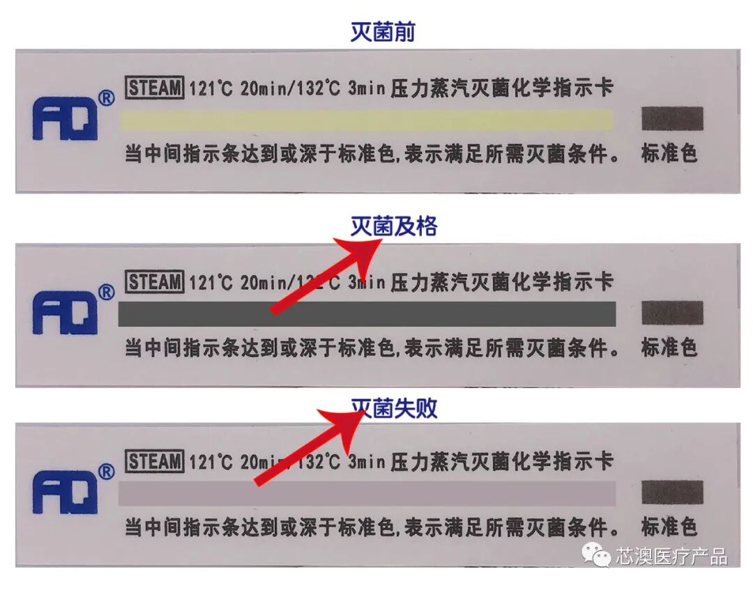 化学指示卡怎么压力蒸汽化学灭菌指示卡如何选择？很多人都不知道_https://www.jmylbn.com_新闻资讯_第3张