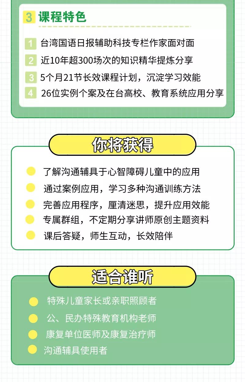 今晚八点 台湾王俊凯博士 心智障碍儿童沟通训练暨辅助科技应用系列课程 第五课 行动沟通辅具 让特教生畅所欲言 喜安人文