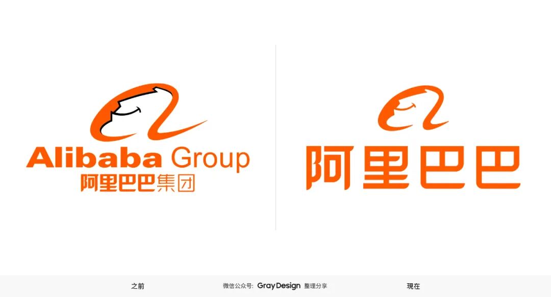 除了图形上的变化之外,在阿里巴巴集团logo的品牌中英文名称上,也特别