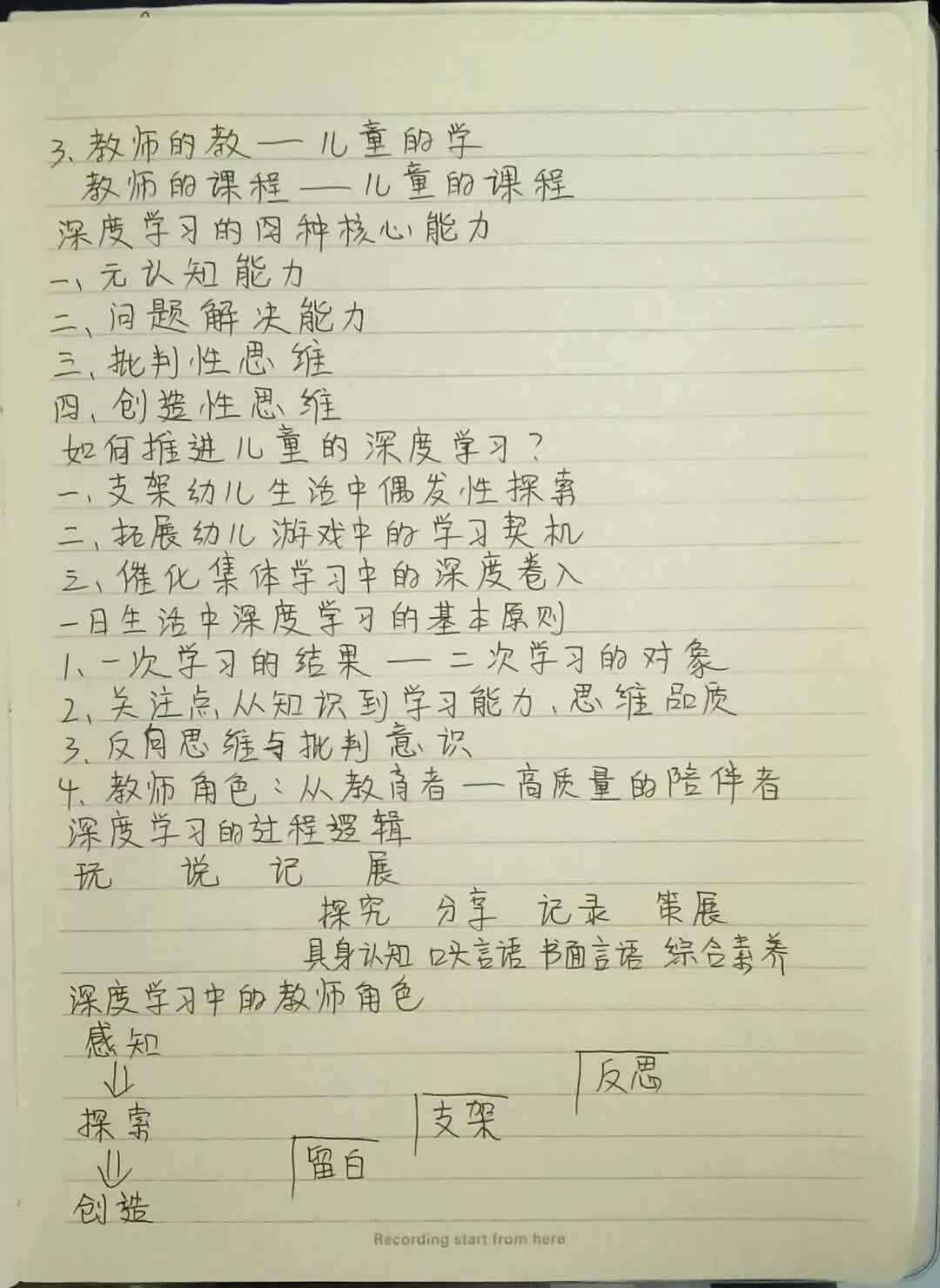 哈灵旗下龙泉市实验幼儿园开学在中国蓝新闻播出了!(图20)