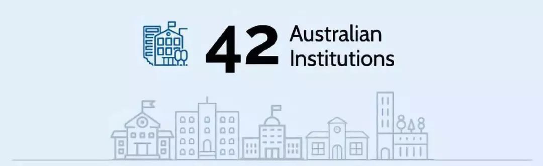 2018-2019年卓越研究报告（ERA）出炉，告诉你什么是澳大利亚教育风范