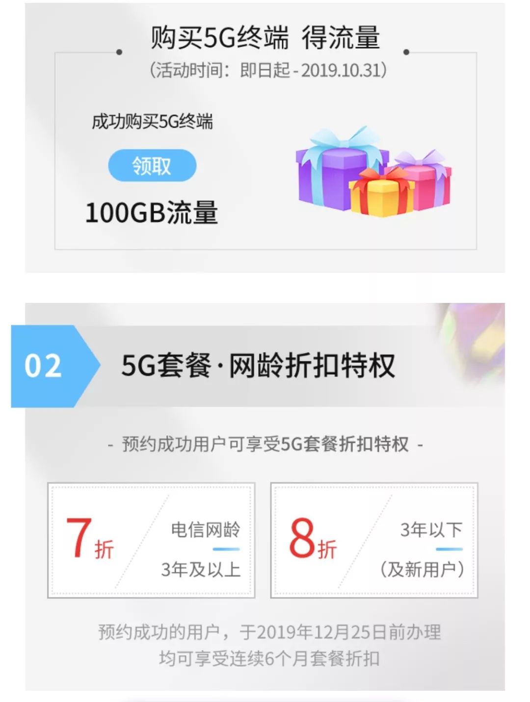 5G來了！手機號用了3年以上的瀋陽人快看！你的套餐價要變了！ 科技 第11張