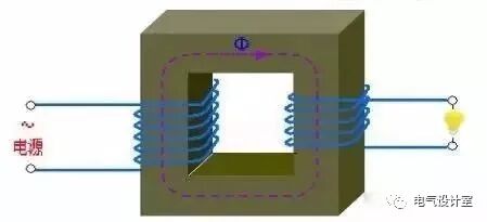 全面！图文详解10kV配电变压器基础知识的图10