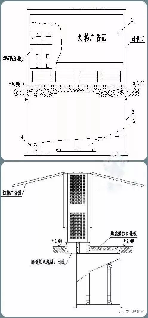 全面！图文详解10kV配电变压器基础知识的图24