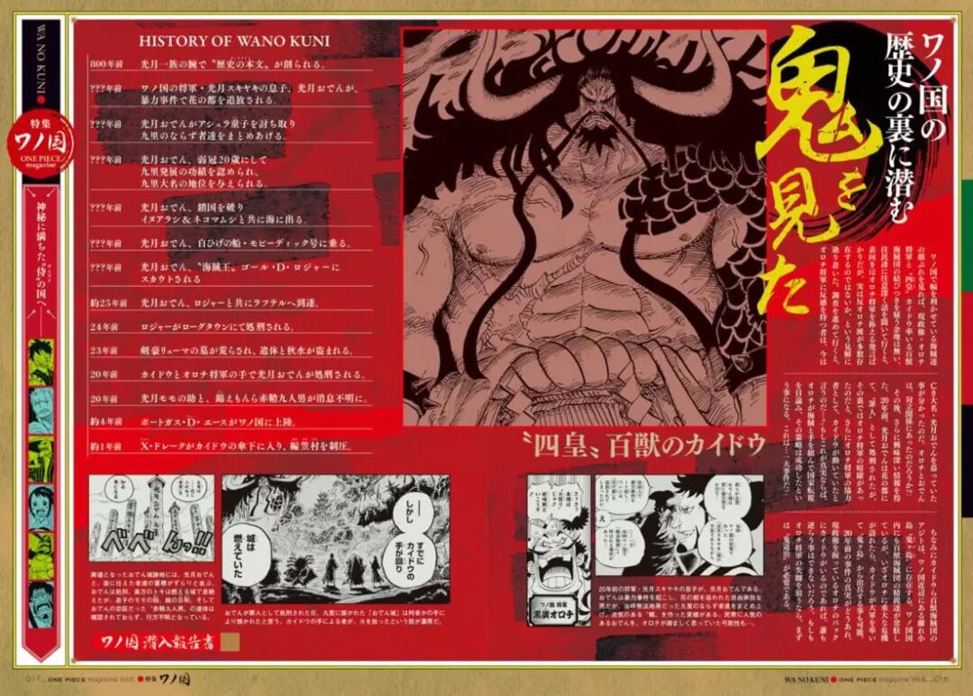 Talkop情报 海贼王杂志第6期详细翻译帖 罗小说 凯多相关爆料等内容 Talkop海贼王 微信公众号文章阅读 Wemp