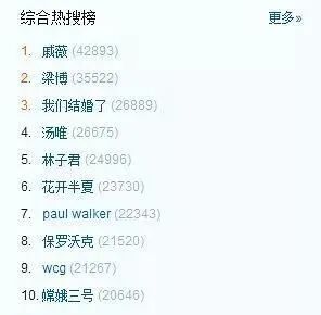 天呐！戚薇承认形婚，嫁李承铉竟是因为王力宏？（组图） - 37