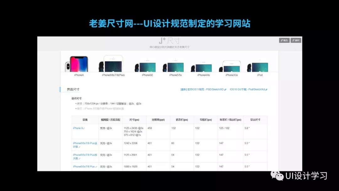 UI设计学习资源推荐（价值上万） 学UI设计必备