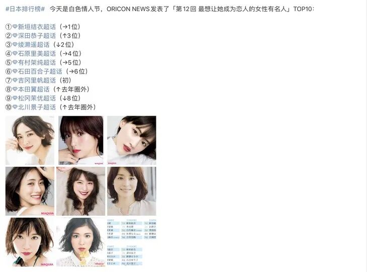 这次日本选美冠军的颜值终于在线了 体育资讯