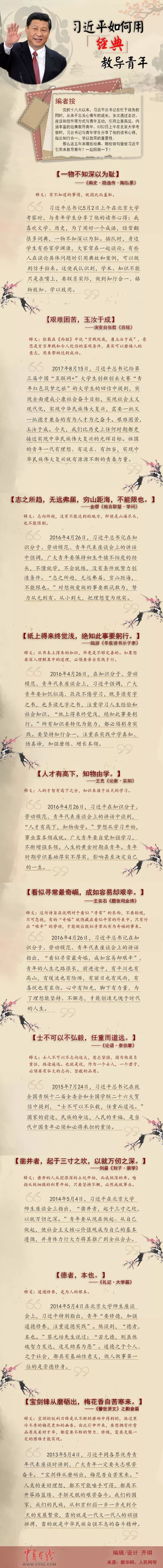 引经据典，习近平这样教导青年