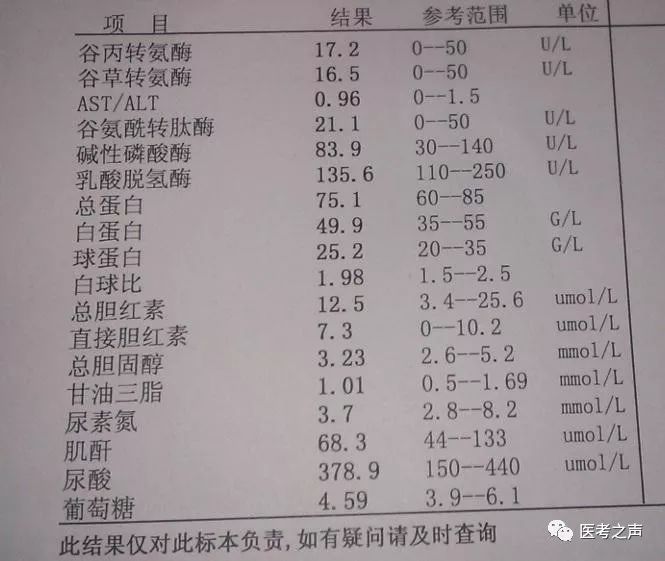 乙肝病毒(hbv)是一種dna病毒,它對人的肝臟