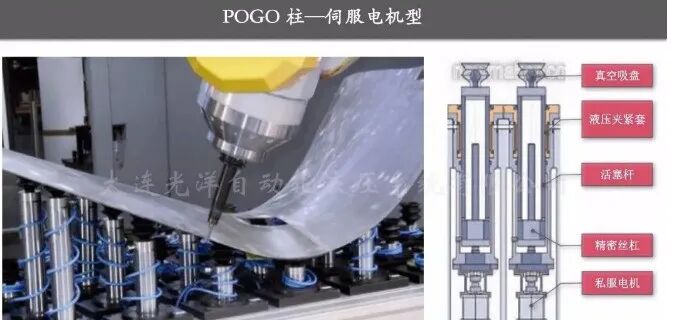 UG丨薄壁零件加工的高效裝夾方式分享！的圖3