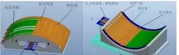 UG丨薄壁零件加工的高效裝夾方式分享！的圖6