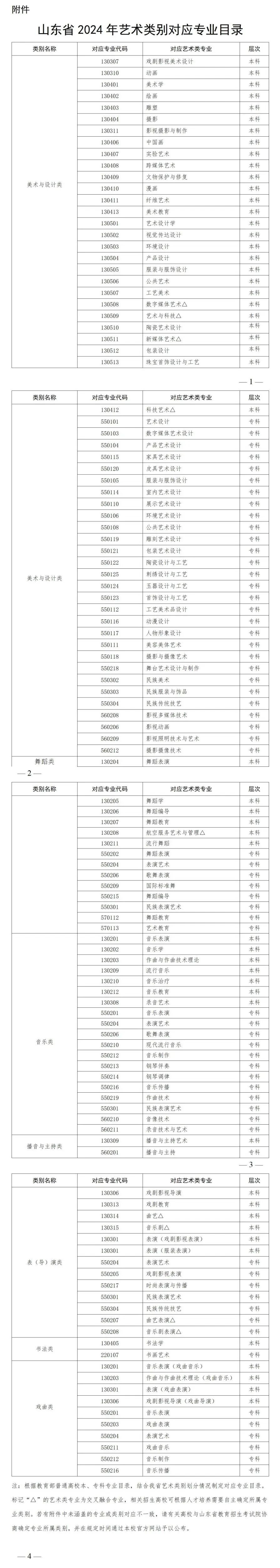 高考分数2024年公布时间_髙考分数公布时间_高考分数公布具体时间