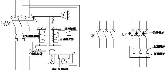压断路器的操作结构有哪几种？和隔离开关有什么区别？的图9