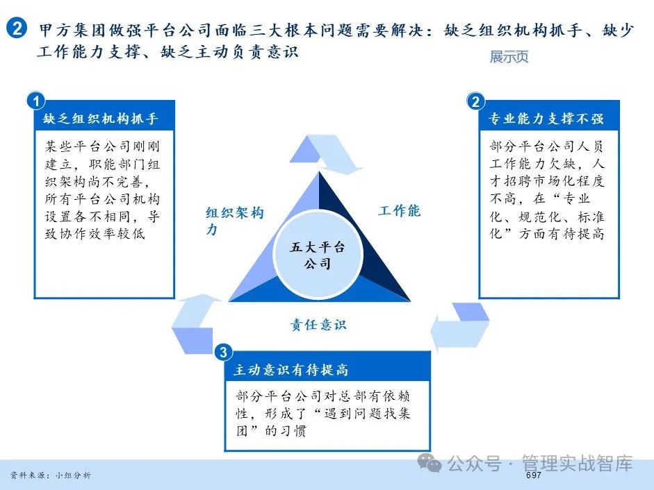 公司未来5年发展规划