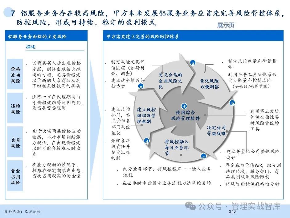 公司未来5年发展规划