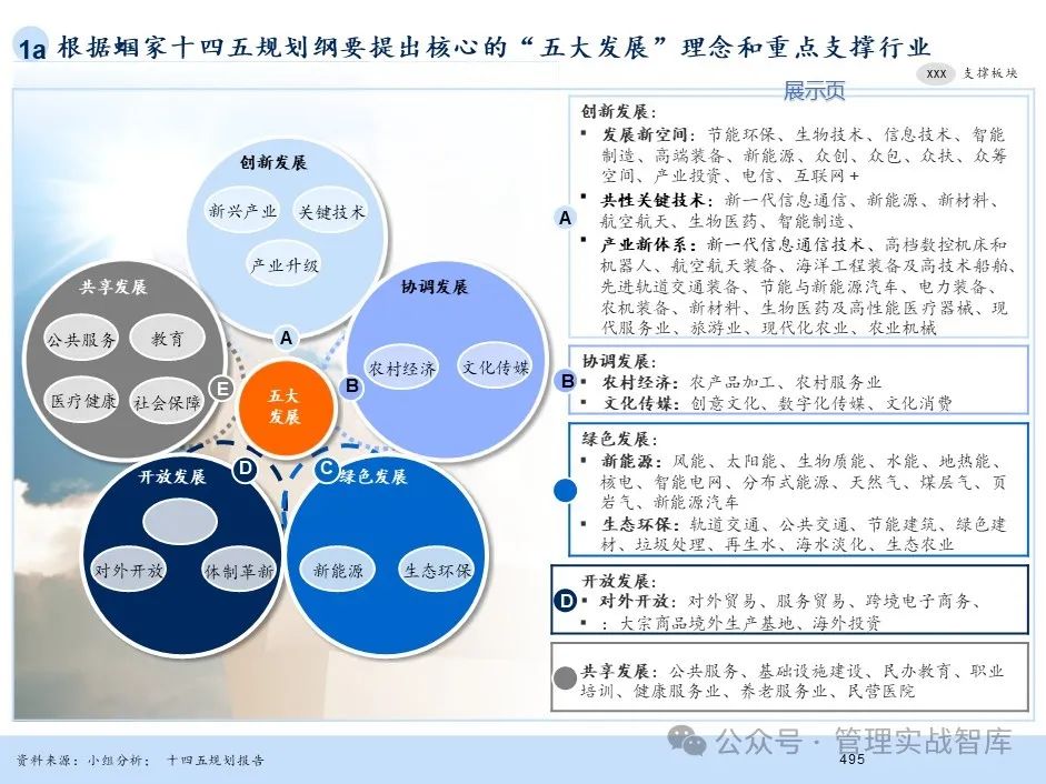 公司未来5年发展规划
