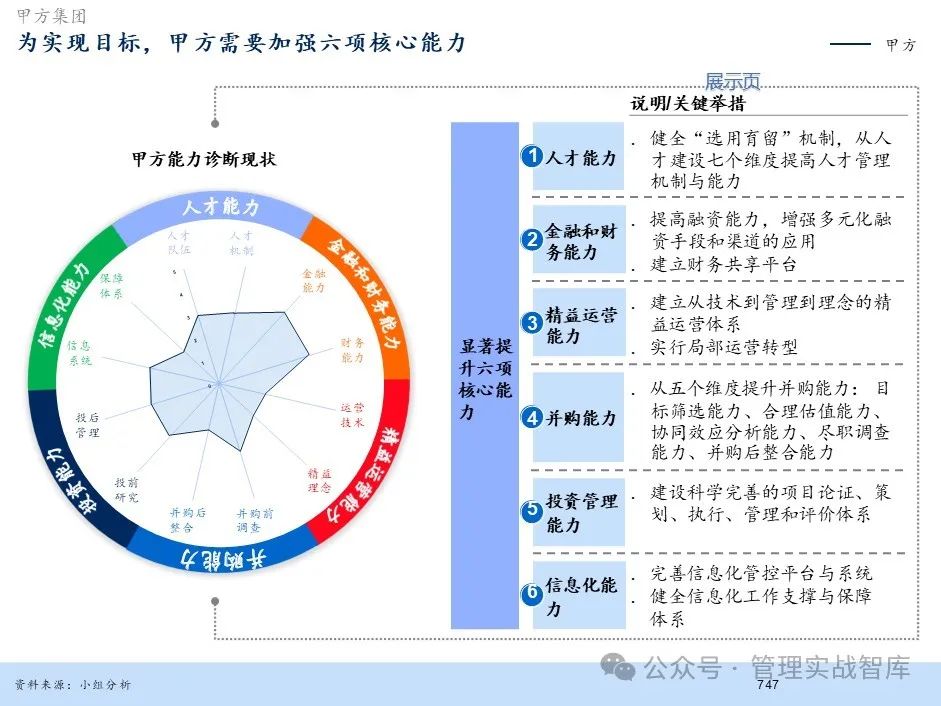 公司未来5年发展规划