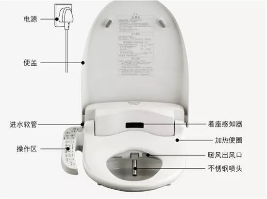 这才是您值得拥有的房子(图13)