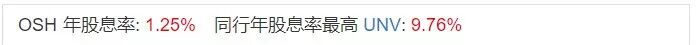 澳股周报 | 连跌28天！左手无人机右手区块链的它如今“一毛不值”... - 24