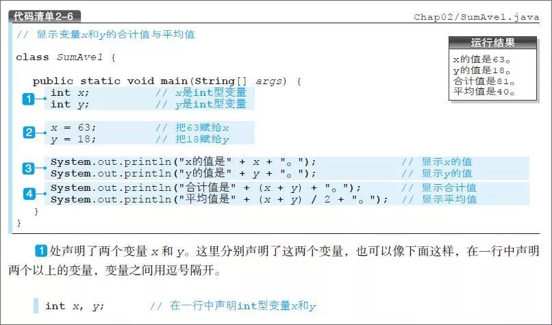 java字符串转整数_java 字符转数字_java字符转字符串