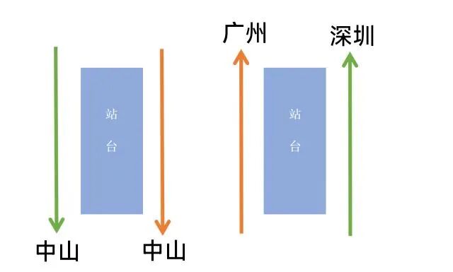 投资超70个亿，南沙大型城市综合体工程设计方案敲定！