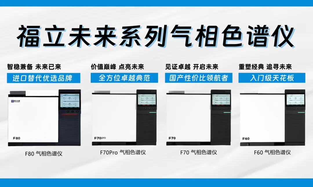 智汇亳州·精研色谱 |福立中药色谱检测“降本增效”实战方案