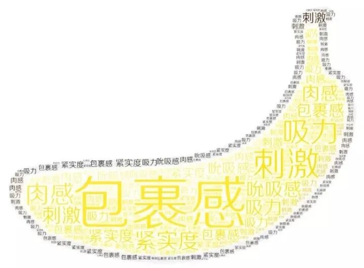 几款飞机杯推荐【老司机】盘点七款口碑超好的飞机杯插图2