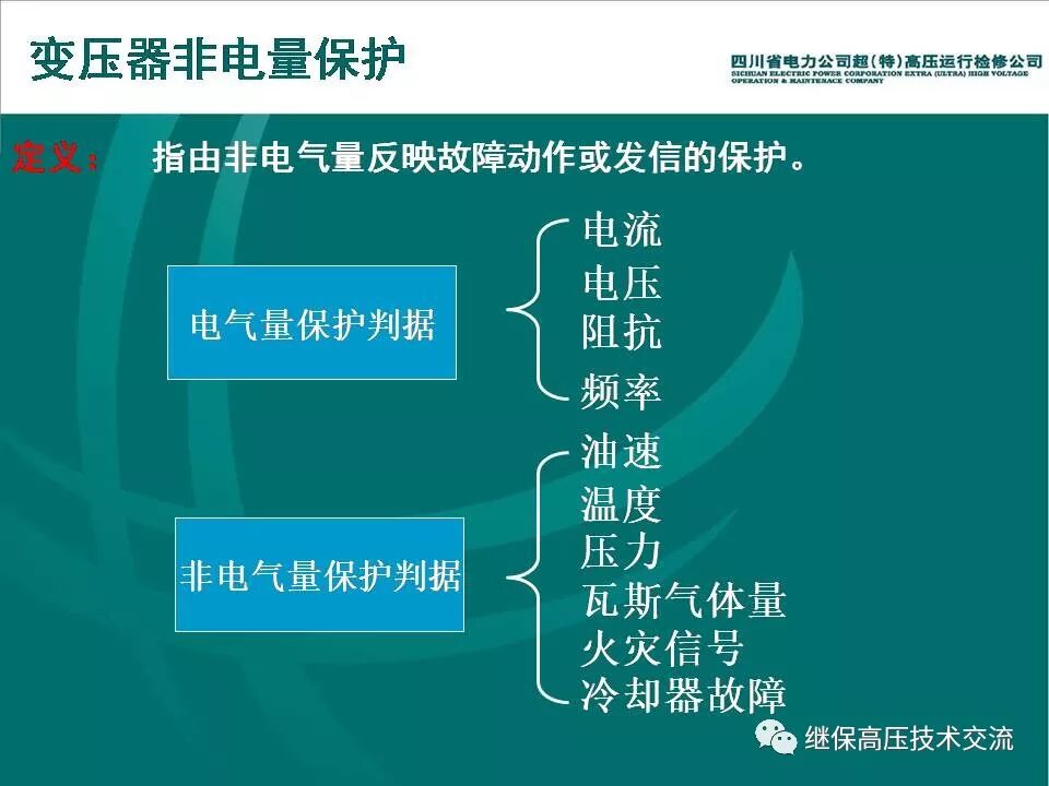 【收藏】变压器非电量保护详细介绍的图3