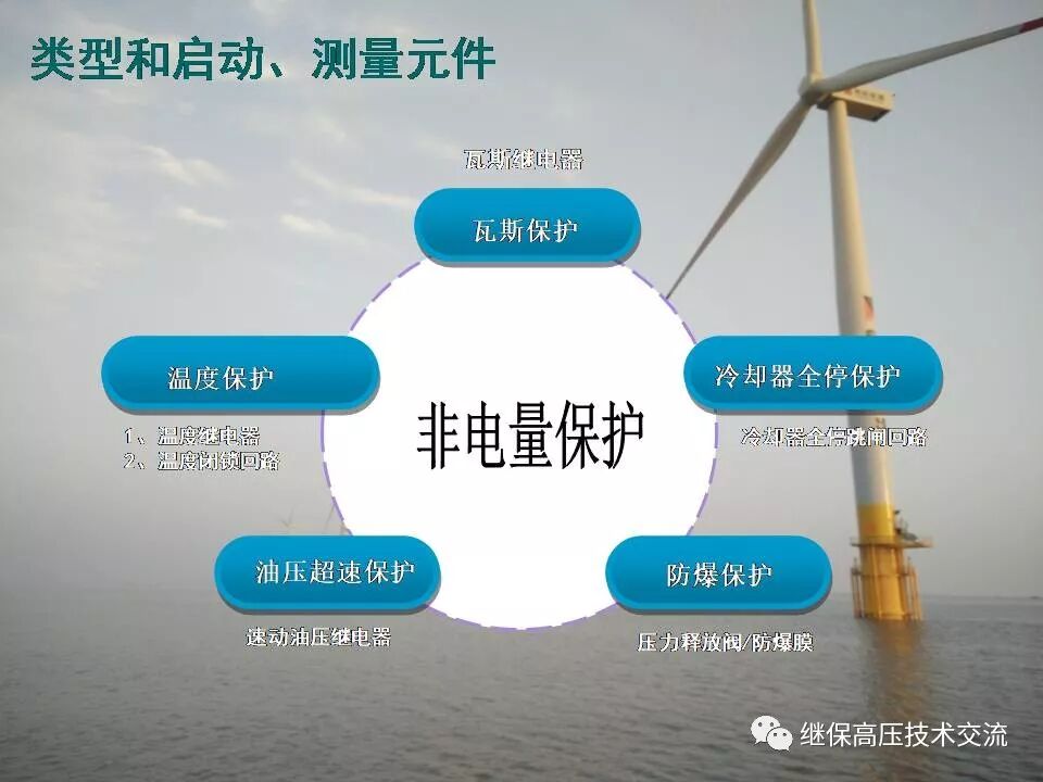 【收藏】变压器非电量保护详细介绍的图5